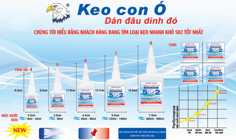 Keo-502-con-o